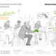Poster zur Einladung zum Symposium